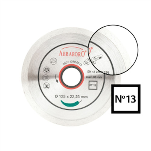 Abraboro gyémánttárcsa csempevágó 115x22.23