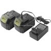 Extol Craft akkumulátoros fúrócsavarozó 20,5V, Li-ion, 2 db 1500 mAh akkumulátorral, kofferban