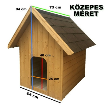 Kutyaház (közepes) 